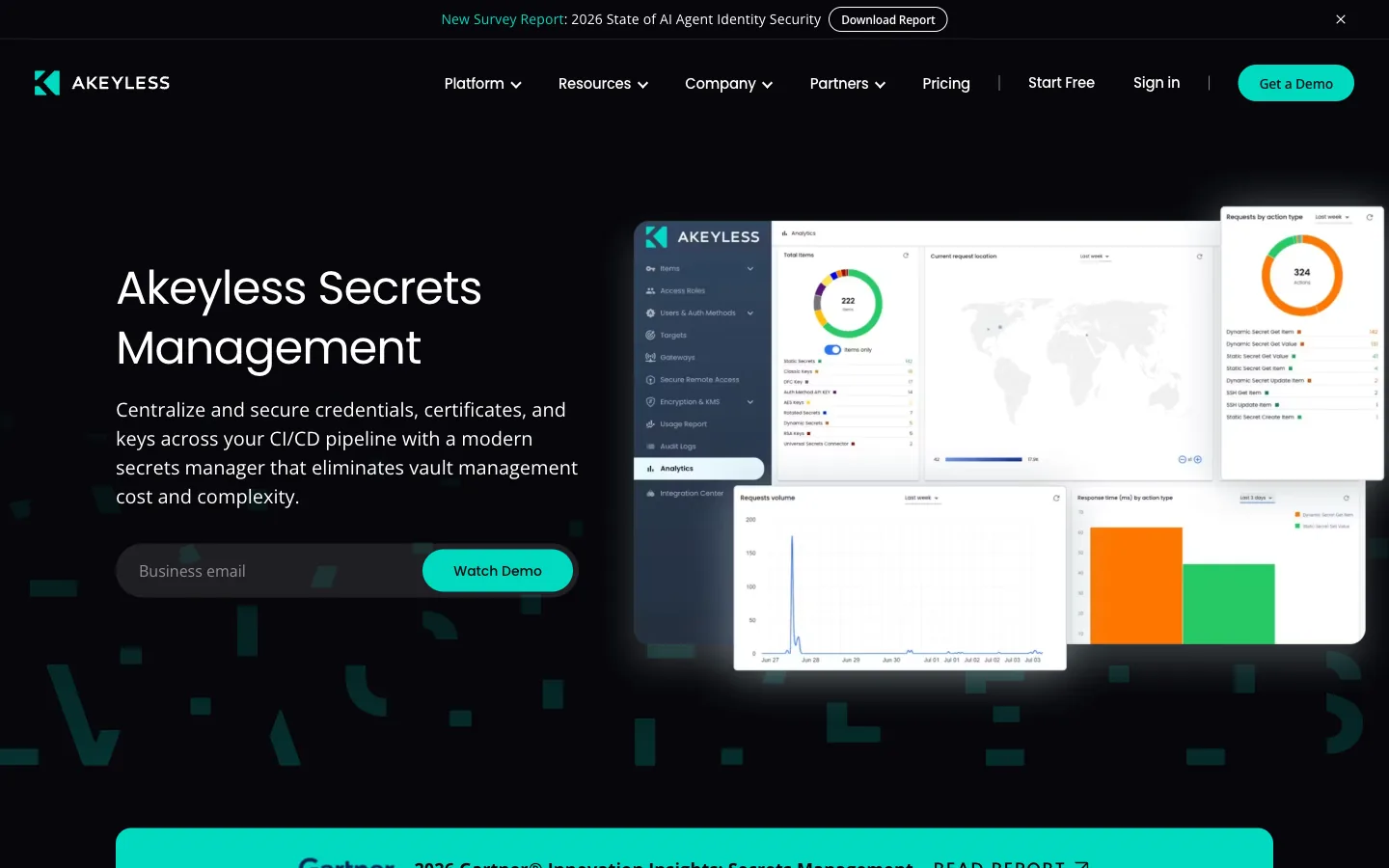 akeyless ai api key and credential management