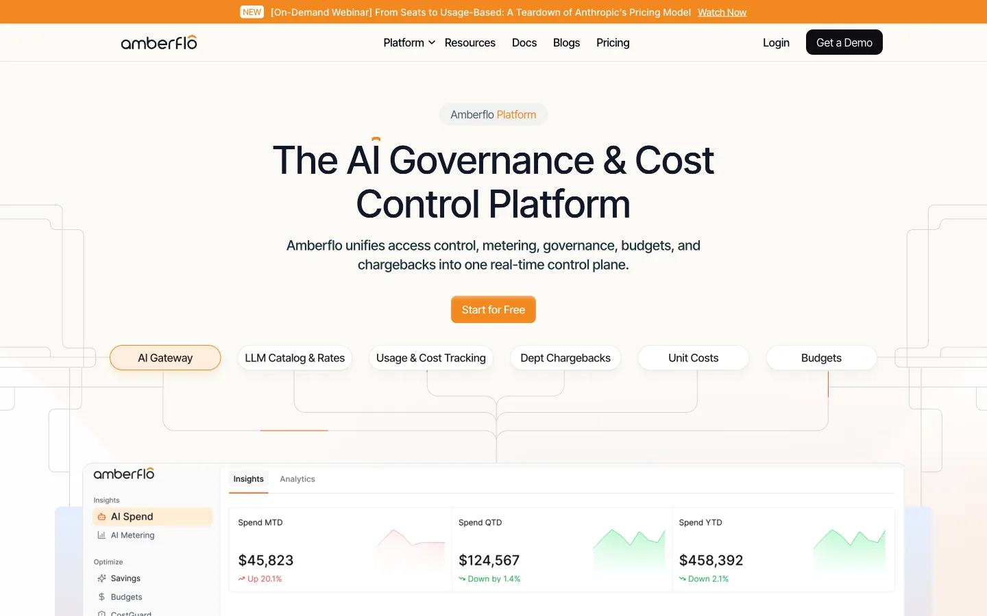 amberflo anthropic api spend for ai management