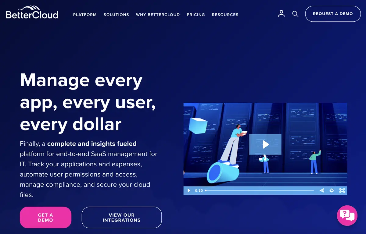 bettercloud ai tool onboarding workflow automation