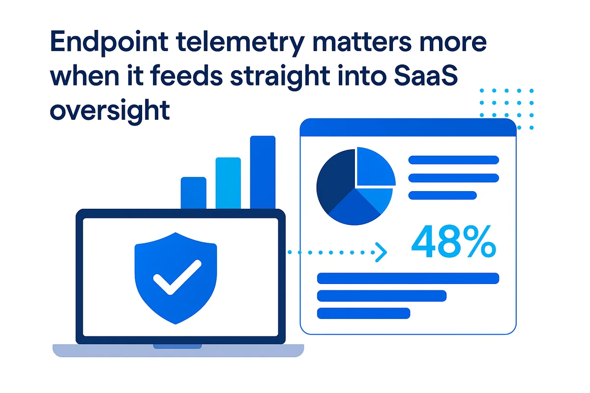 visual representation of edr telemetry data feeding into a saas management platform for enhanced security oversight.