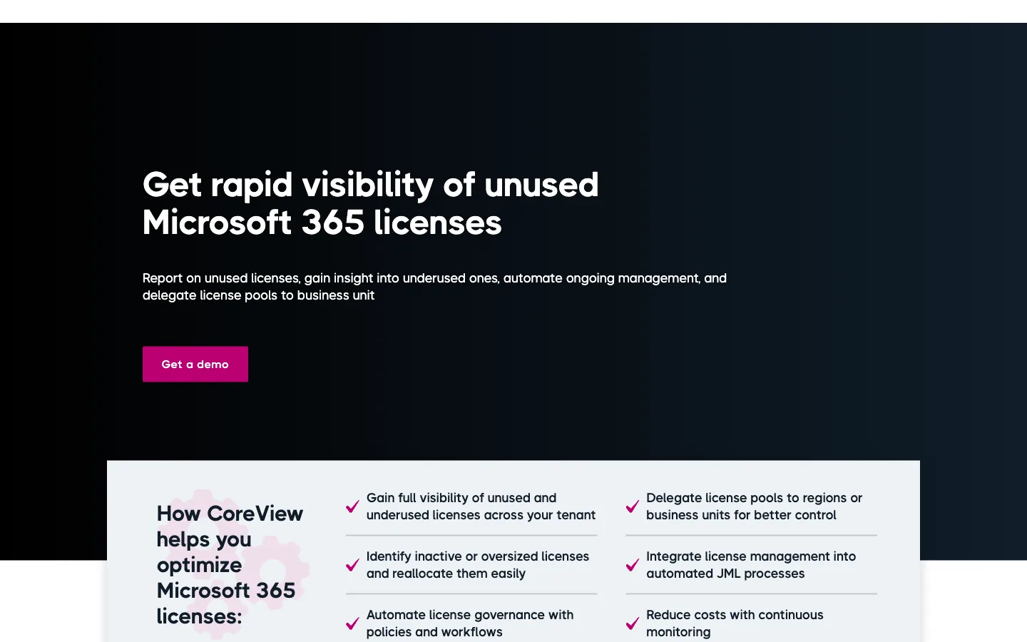 coreview microsoft 365 copilot license and spend management