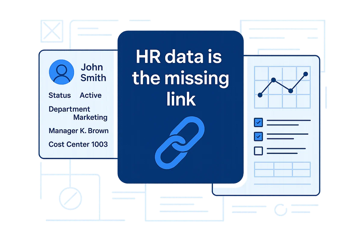 a visual representation of integrating hr data with app ownership for efficient license management in organizations.