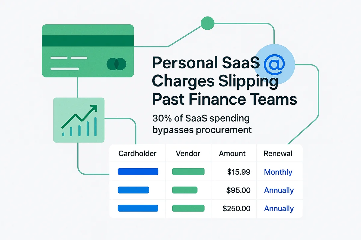 spreadsheet displaying personal saas spending data, including vendors, amounts, and renewal information for financial analysis.