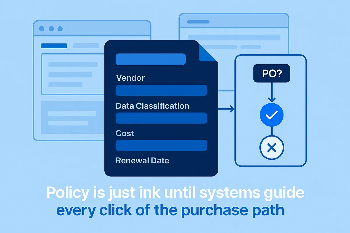 workflow diagram illustrating a streamlined saas approval process integrated with existing tools like servicenow and oracle erp.
