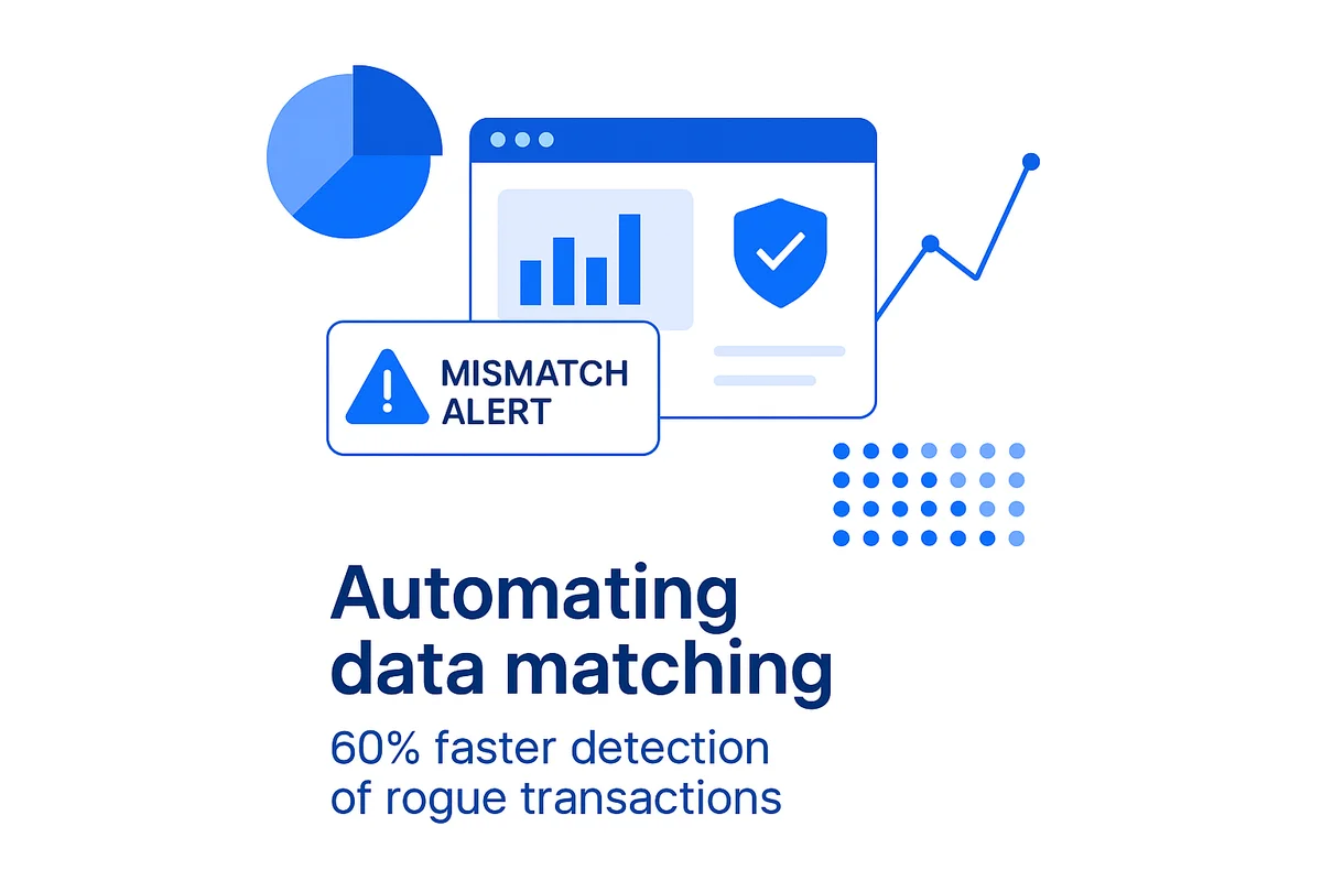 automated card data matching system for financial oversight and expense tracking in financial management apps.