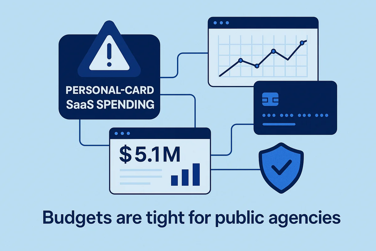 financial strategy for public agencies to manage saas spending and enforce budget policies effectively.