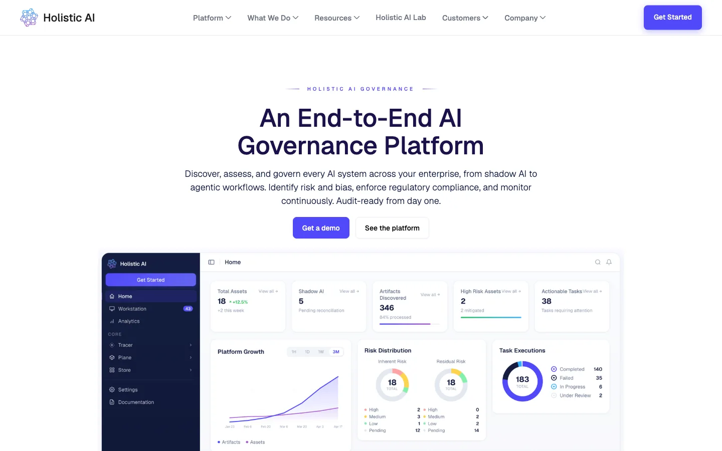 holistic ai ai compliance for ai management