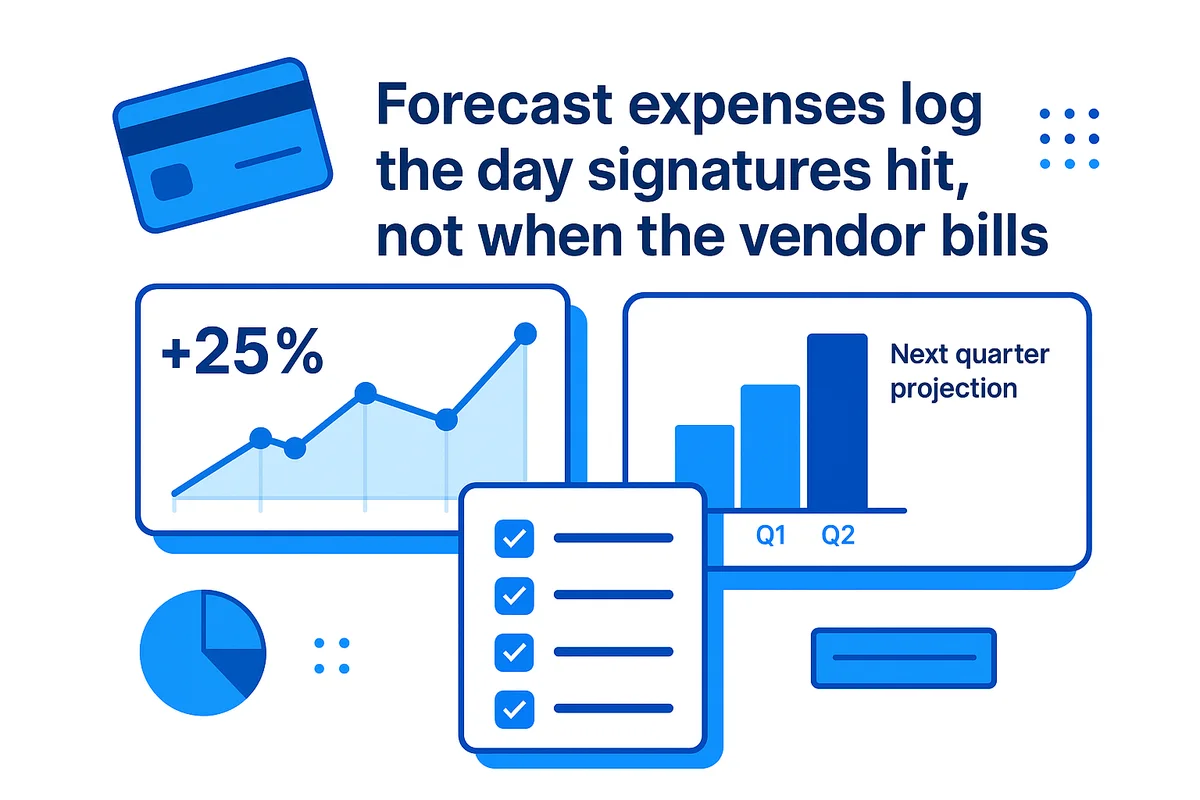 budget planning with contract dates in financial software for proactive expense management and vendor negotiations.