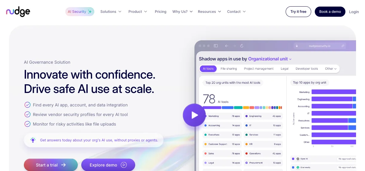 nudge security access review for ai management