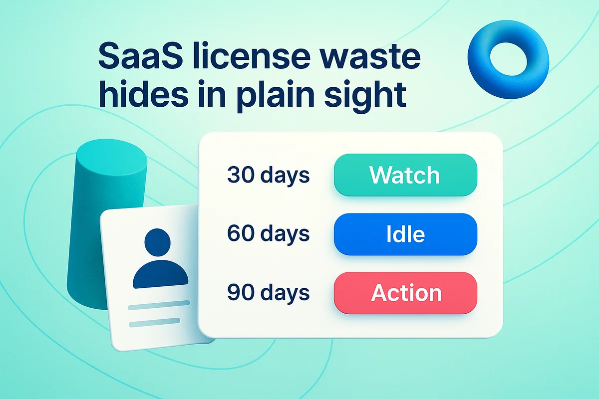 dashboard displaying saas user activity levels, highlighting idle accounts and associated costs for better license management.