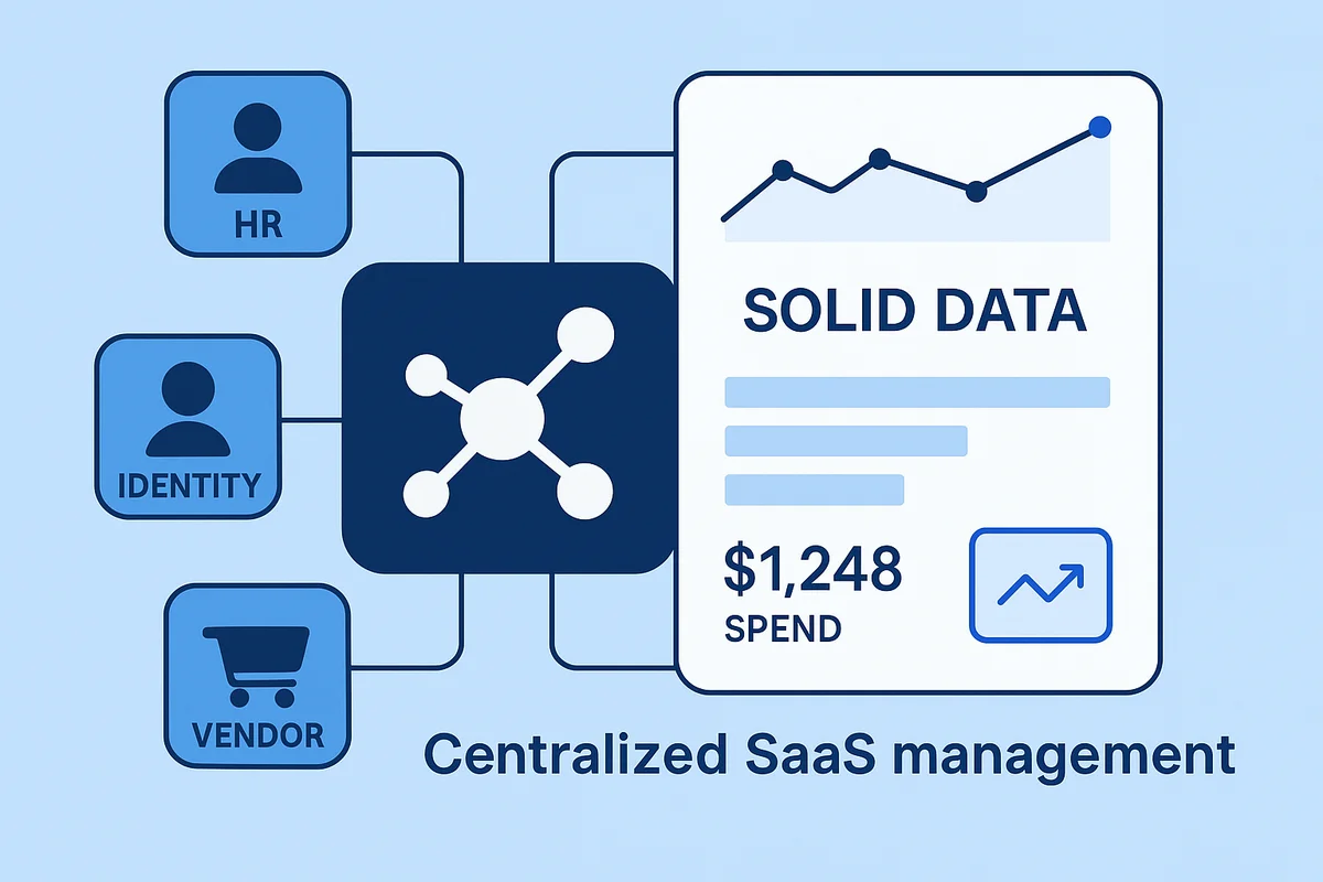 a unified platform streamlining hr, finance, and security processes while enhancing compliance and reducing inefficiencies.