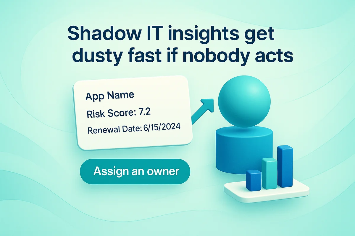 an organized playbook for addressing shadow it, with emails outlining app risks and compliance gaps clearly displayed.