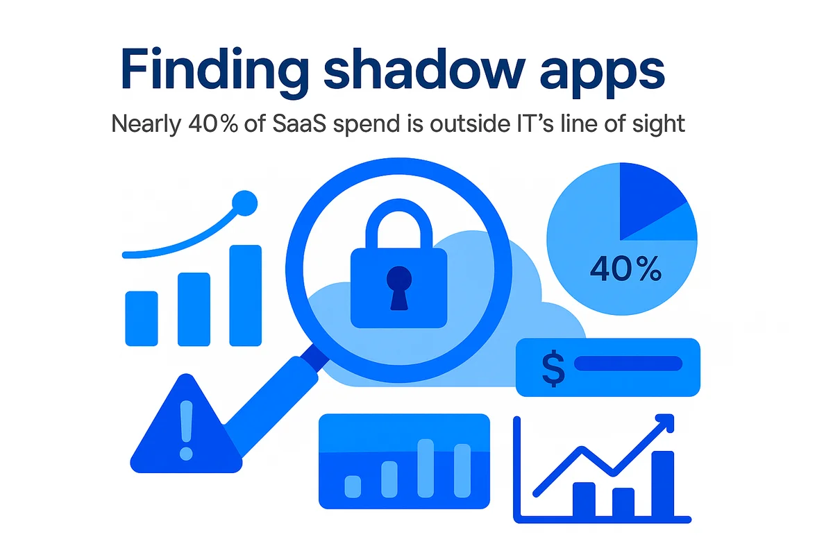 employee using multiple unapproved software applications, highlighting the prevalence of shadow it in organizations.