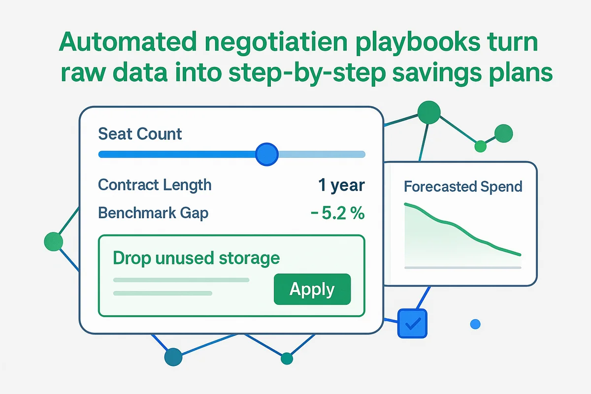 automated negotiation playbooks simplify data-driven savings strategies in saas management, offering tactical financial decisions.