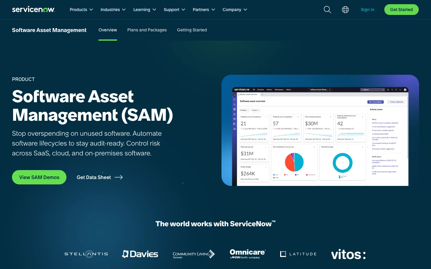 servicenow software asset management product page with a software asset overview dashboard