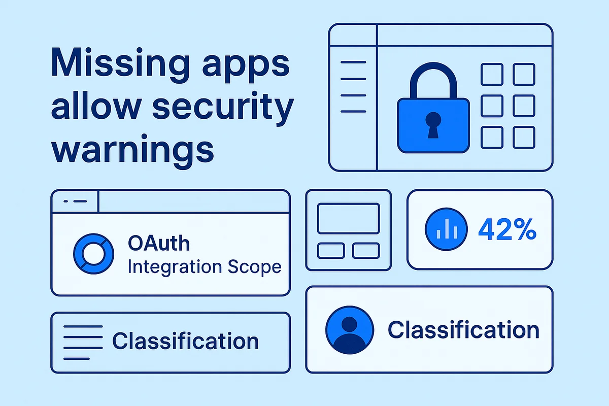 illustration highlighting security risks from untracked vendor apps and the potential for breaches and fines.