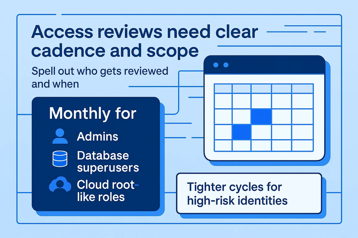 calendar highlighting access review schedules for privileged accounts and user groups to ensure compliance and minimize risks.