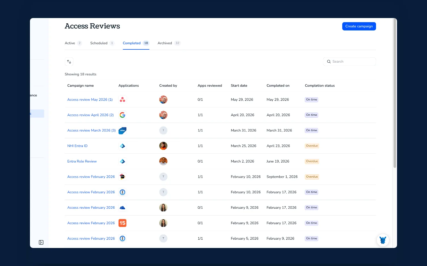 torii access reviews screen listing completed campaigns with their apps, dates, and completion status