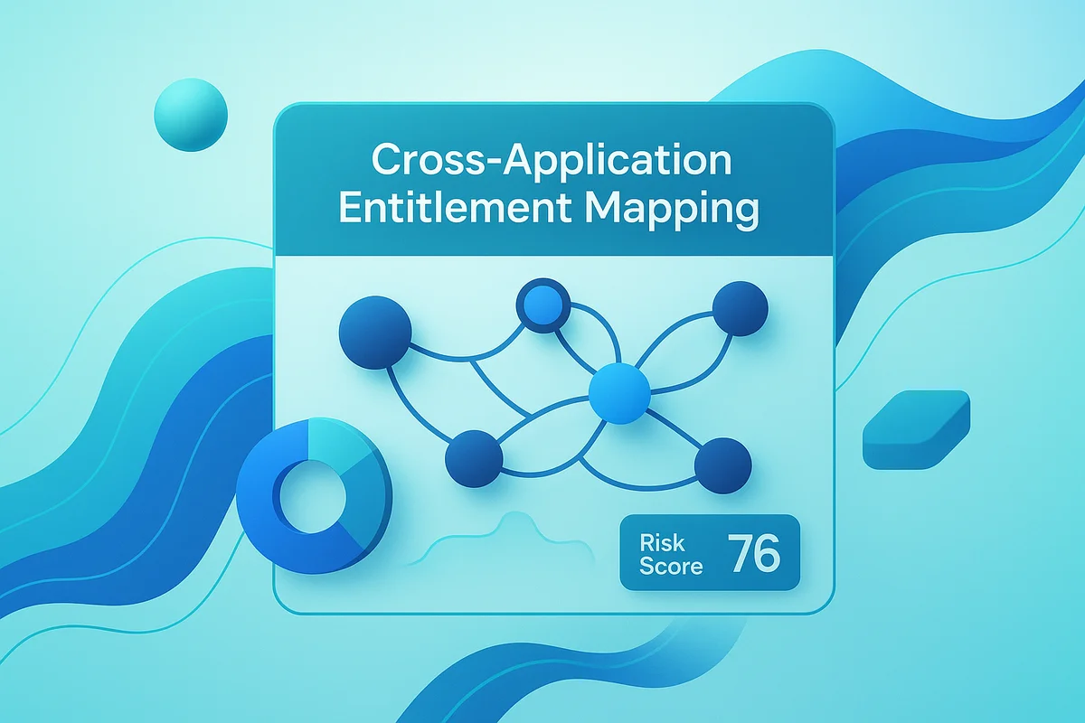 centralized inventory map illustrating permissions across saas applications for detecting toxic role combinations.