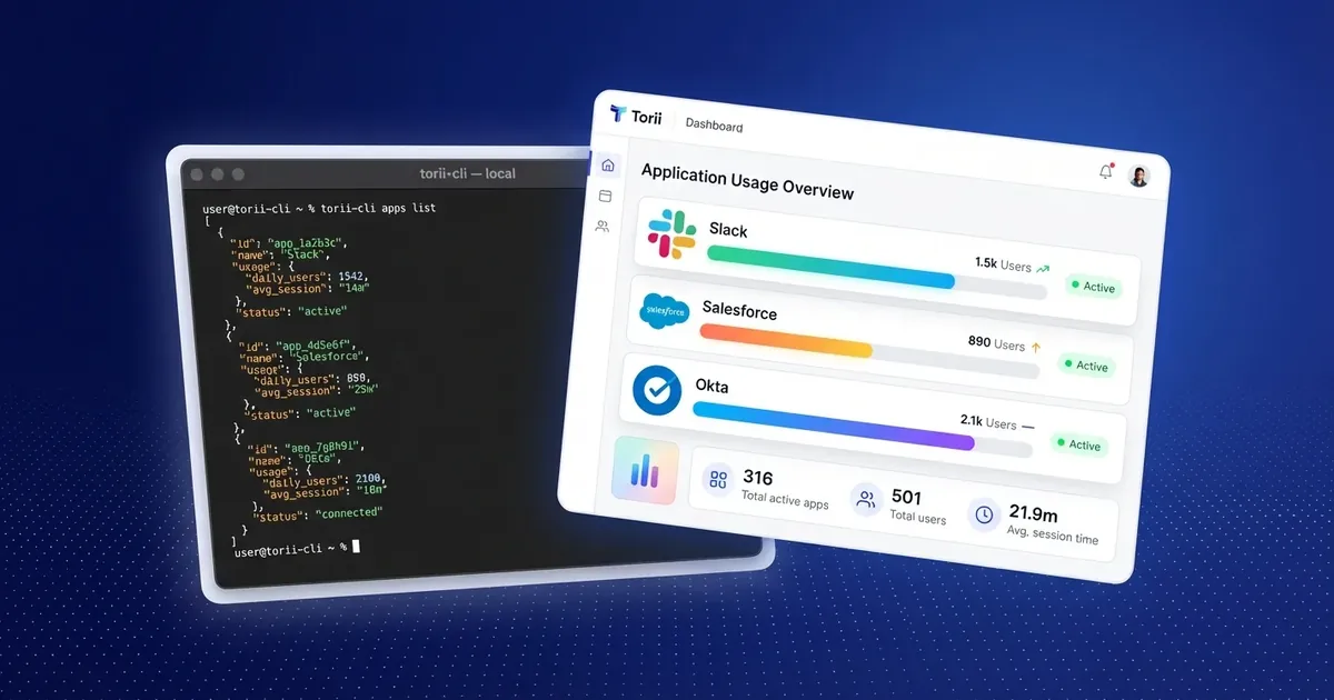 Torii CLI command line interface showing app usage data alongside the Torii dashboard