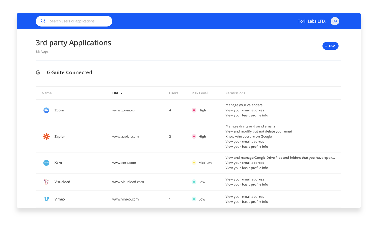 3rd party apps