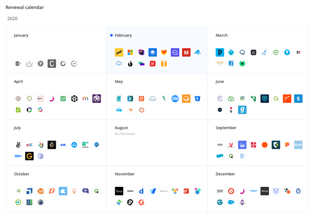 Renewal Calendar
