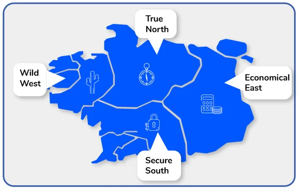 Map of saas spend landscape
