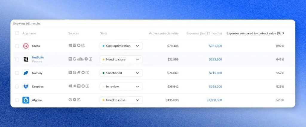 Expense vs contract app list
