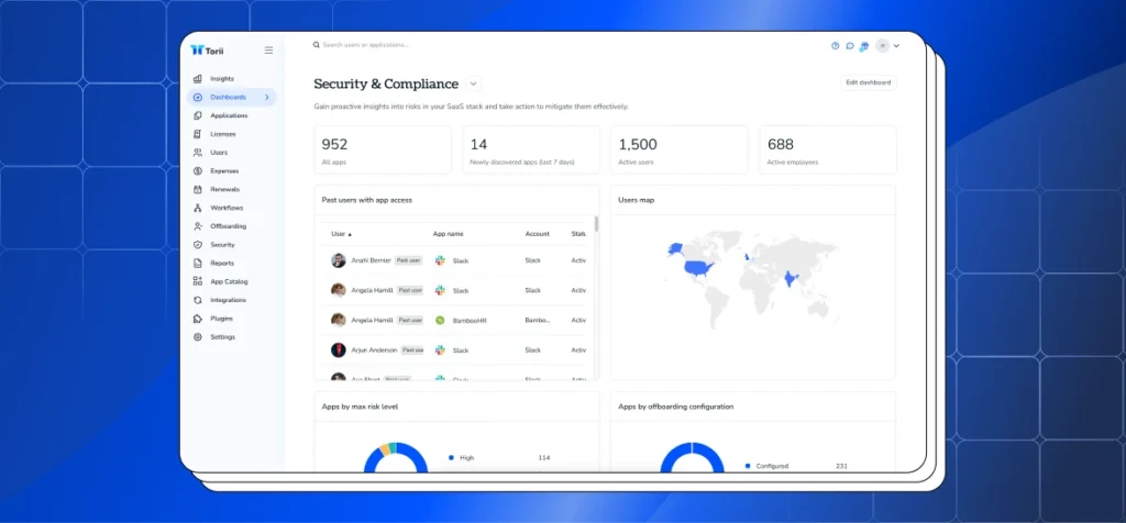 Security dashboard
