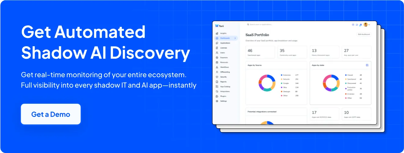 Shadow AI Discovery