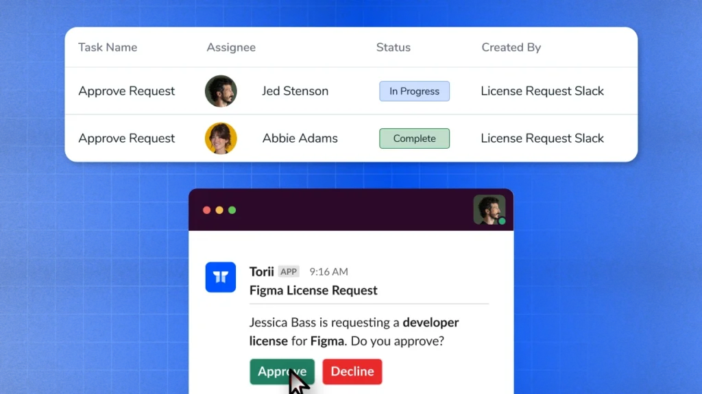 Task Manager