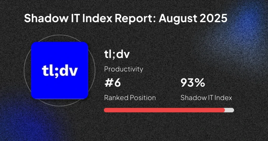 Tldv shadow it report