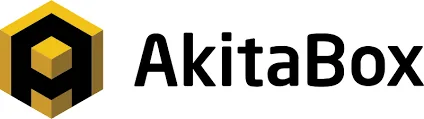 AkitaBox logo - Torii