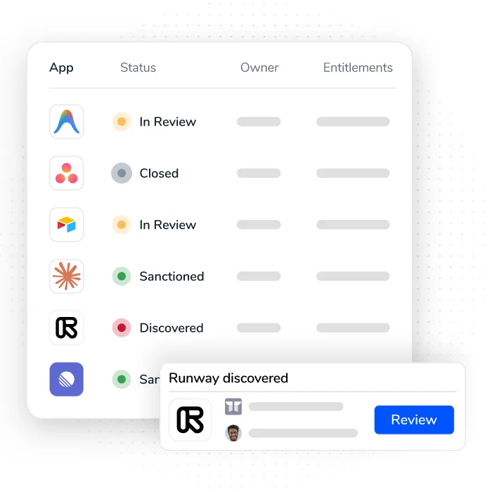 Work from one trusted ledger