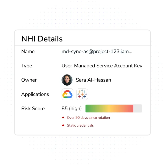 Prioritize management with NHI risk