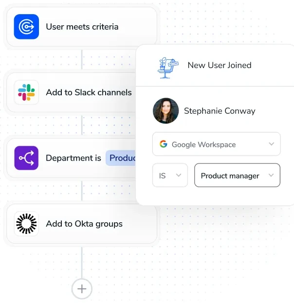 Automatic provisioning on new hire