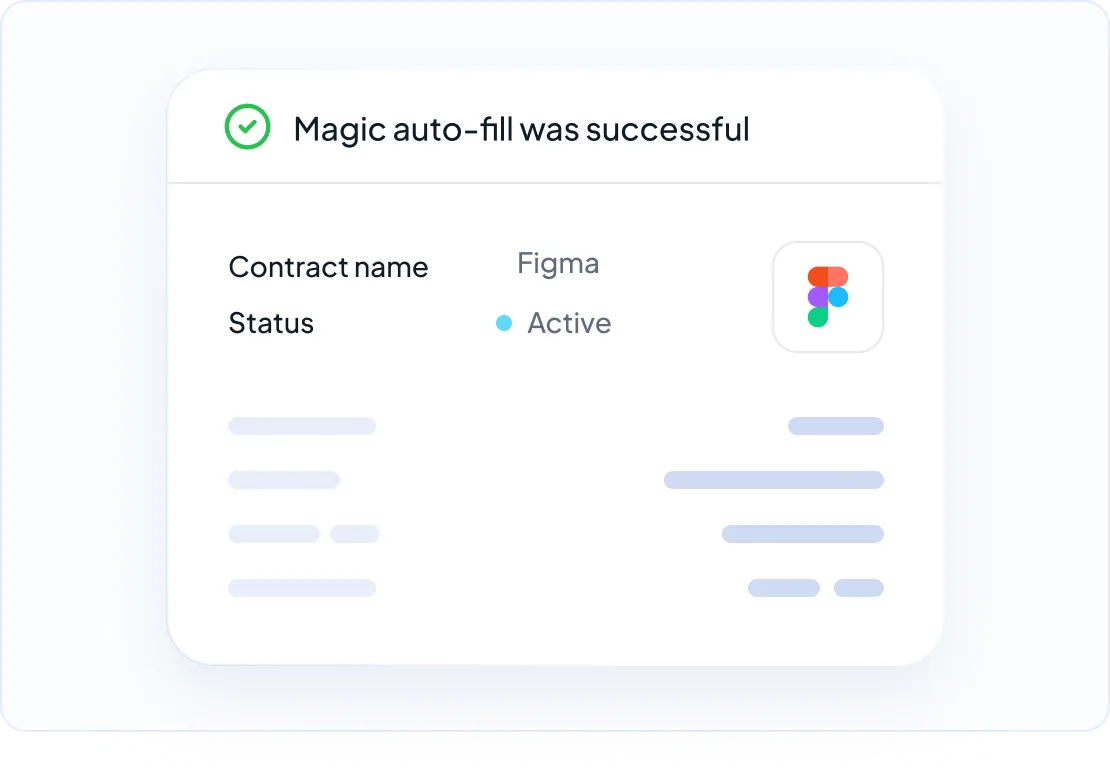 Know your contract commitments