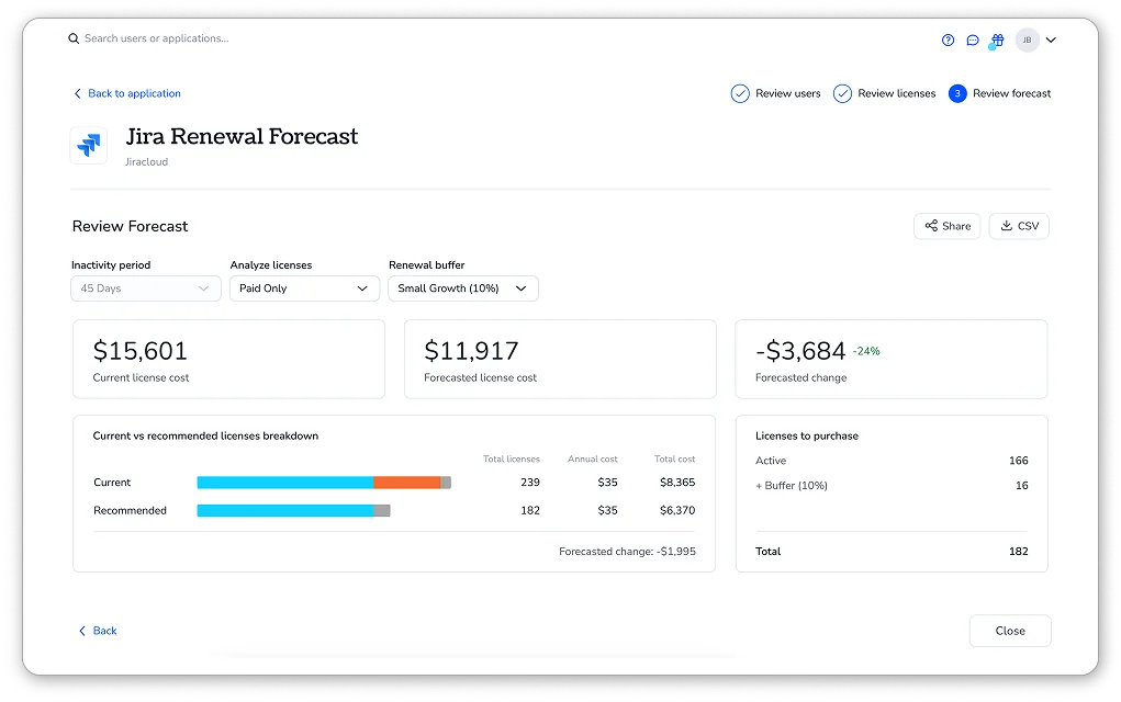 Torii renewal forecast dashboard