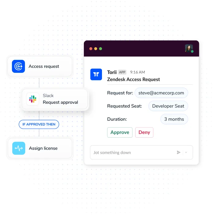 Approve or deny access requests in Slack
