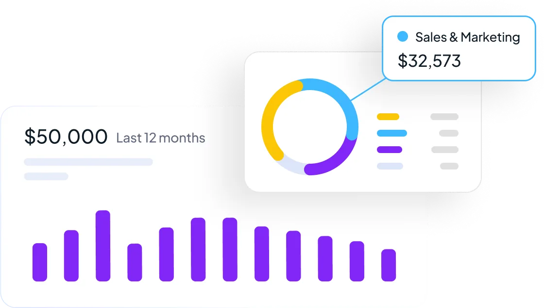 Continuous Cost Optimization