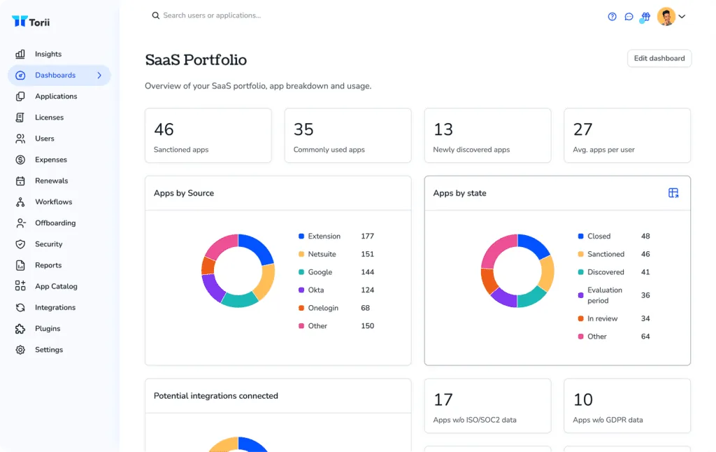 Welcome to Torii Dashboard