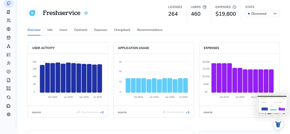 3 Ways to Check License Counts in Freshservice