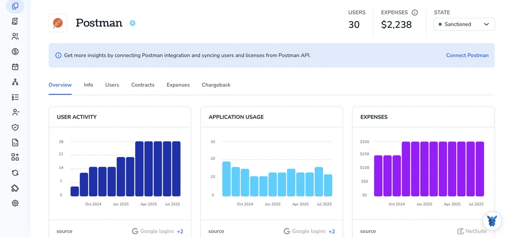 3 Ways to Remove Users from Postman