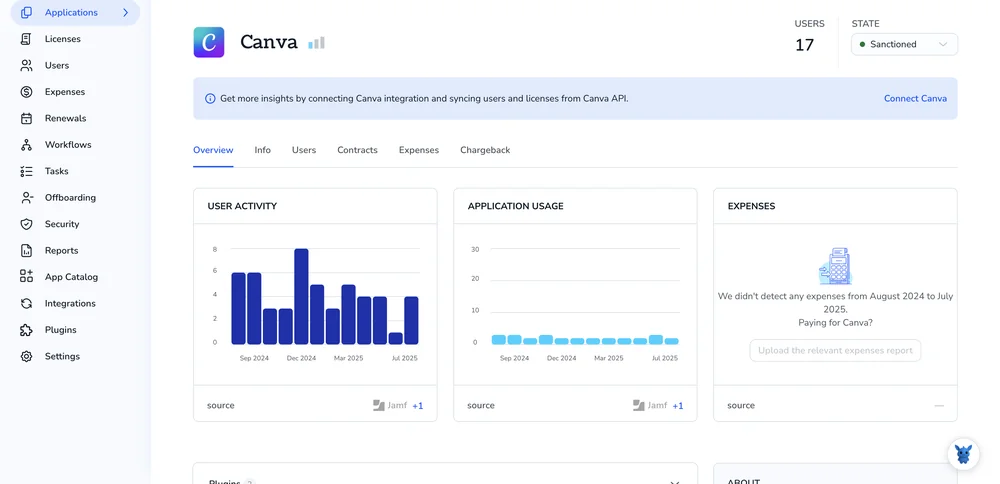 3 Ways to Update Users in Your Canva Account