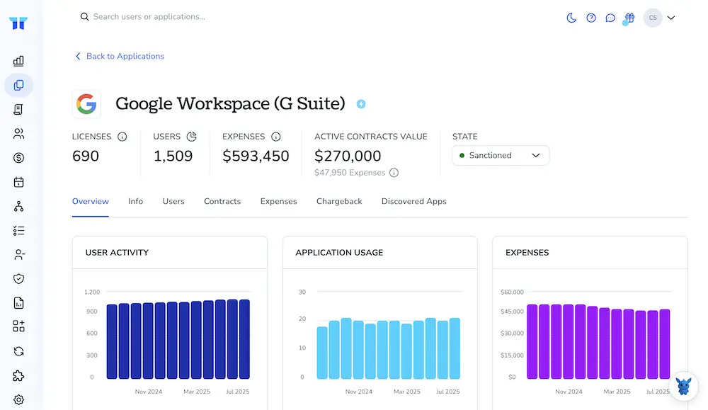 3 Ways to Update User Information in Your Google Workspace Account