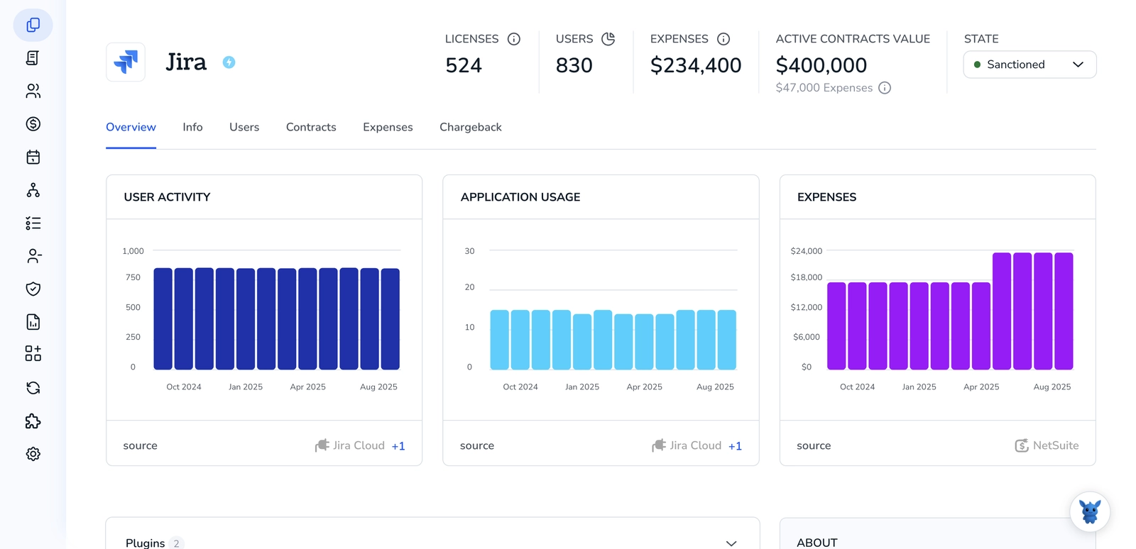 3 Ways to Add a User to a Group in Jira