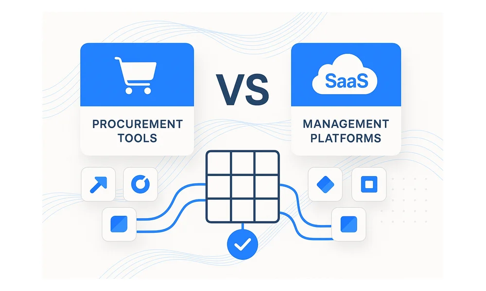 Procurement Tools vs SaaS Management Platforms: When to Use Which