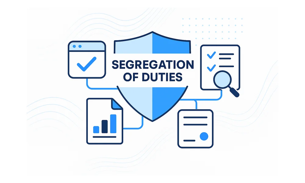 What is Segregation of Duties?