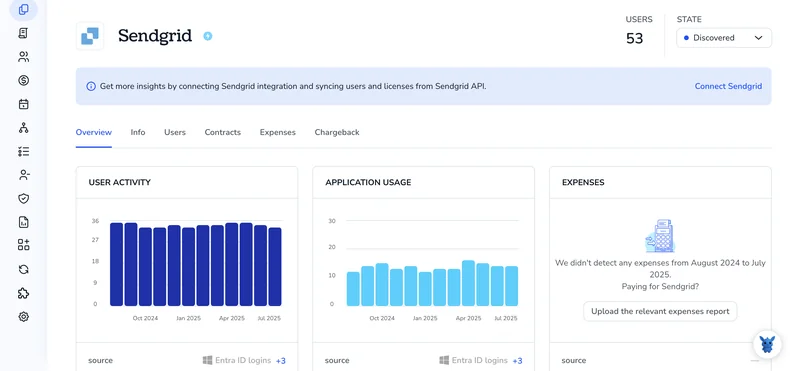 3 Ways to Invite Users to Your SendGrid Account