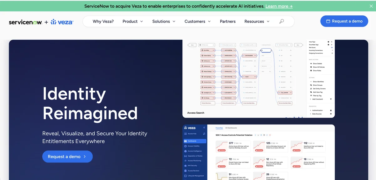 veza okta access reviews